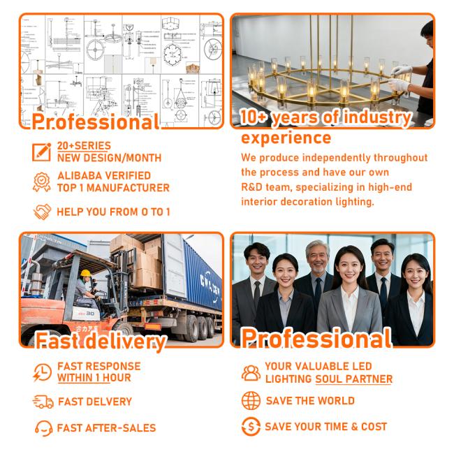 Yihao Lighting design team