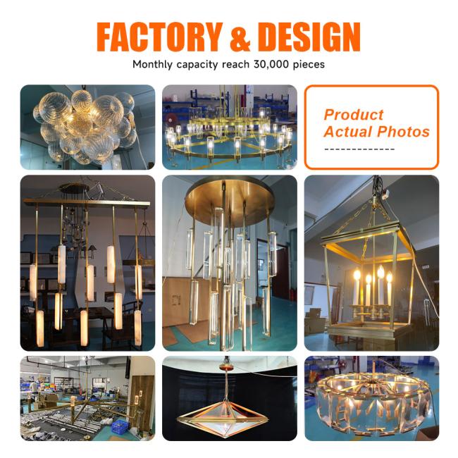 Yihao Lighting company overview