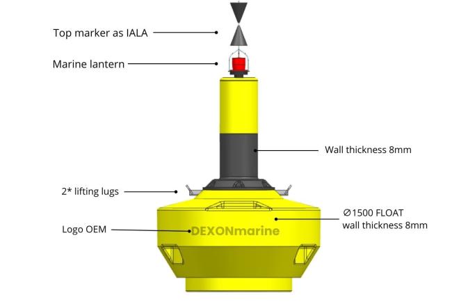 Cardinal navigation aid buoy