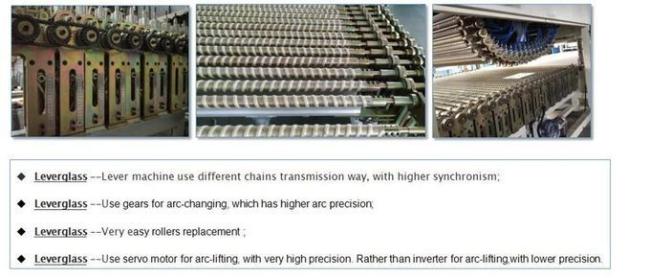 Lever LV-TFB Series Flat and Bending Glass Tempering Furnace / Glass Tempering Machine