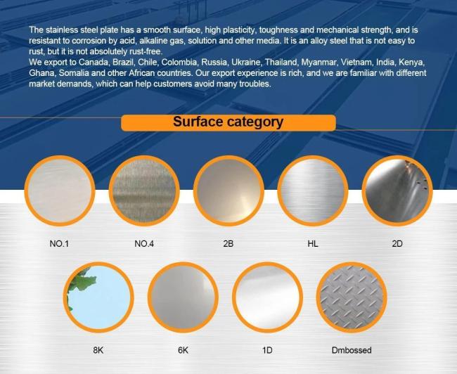 Good Quality Stainless Coils/Sheet Customized Stainless Steel 201 Sheets/Stainless Steel Sheet
