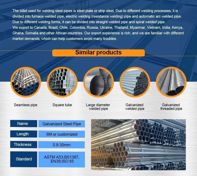 Manufacturer 1 1/2 2 Inch Customize Gi Pipe Pre Galvanized Steel Pipe Hot DIP Galvanized Tube