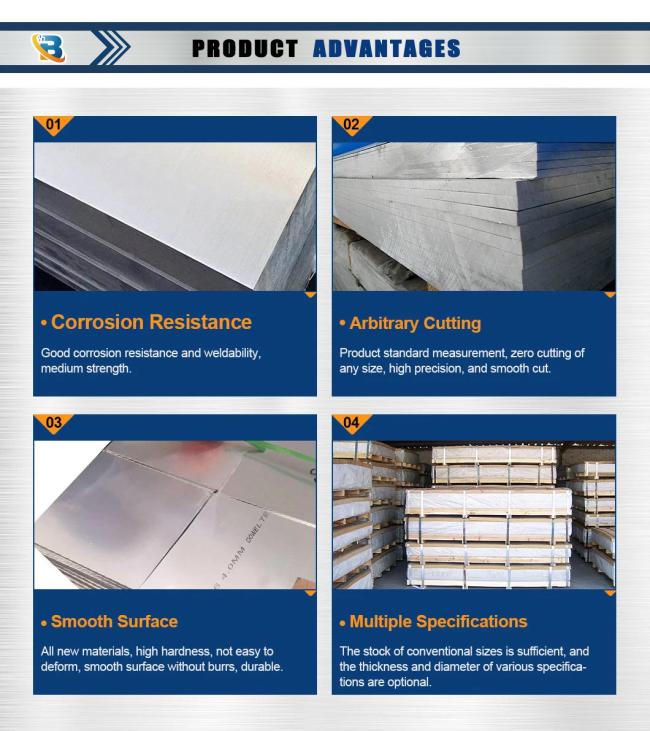 China Manufactory Processing 2024 6061 Grade Alloy Aluminium Plate Pure Aluminium Sheet