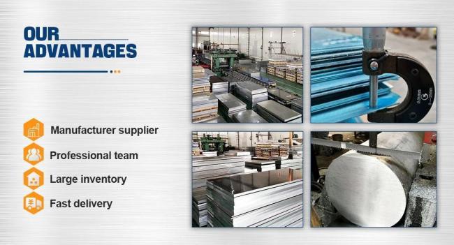 Factory Supply 2mm 3mm 4mm 5mm Aluminum Plate Price 1050 3003 Aluminum Alloy Sheet Plate