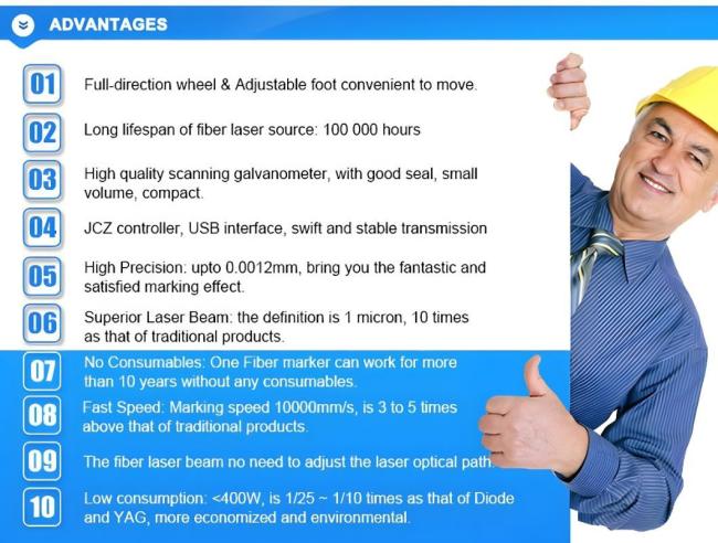 Portable Mini Handheld 20W 30W Metal Pipe Code Logo Steel Sheet Plate Metal Laser Marking Machine
