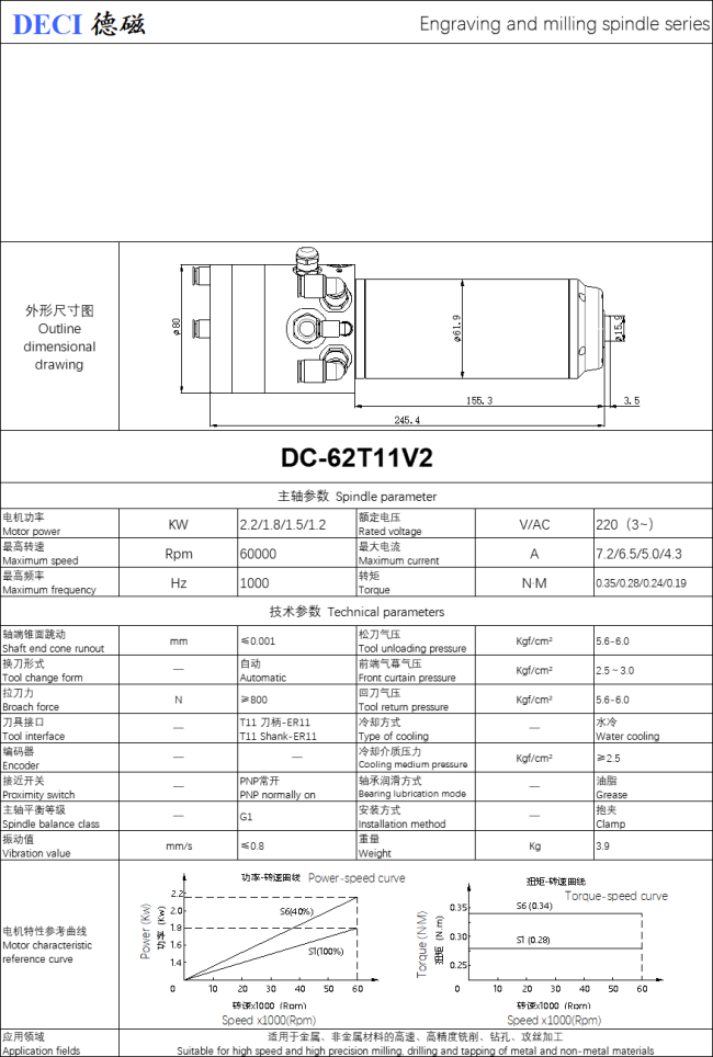 DECI T11 ATC Electro Spindles Motors 2.2KW 6000RPM 1000HZ 220V Automatic high precision drilling milling tapping CNC