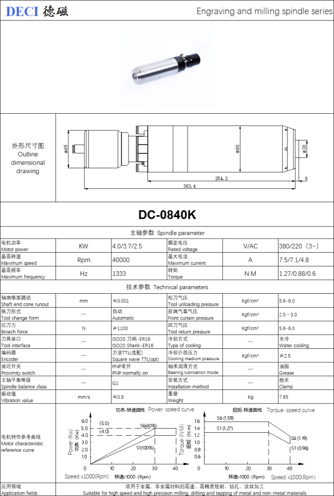 DECI 2.5kw 3.7KW 4KW ISO20 ATC spindle motor 40000rpm PNP-NO CNC electric spindel for metal drilling tapping high precision