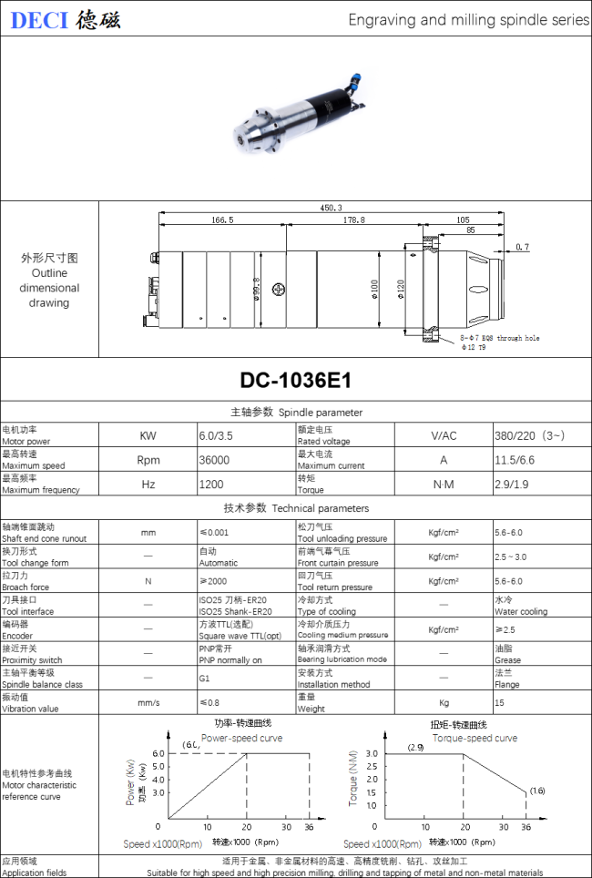 DECI ATC Spindle Motor Electro spindle 6KW 36000RPM 2.9NM ISO25 ER20 TTL PNP-NO 380V/220v for lathe Engraving milling tapping