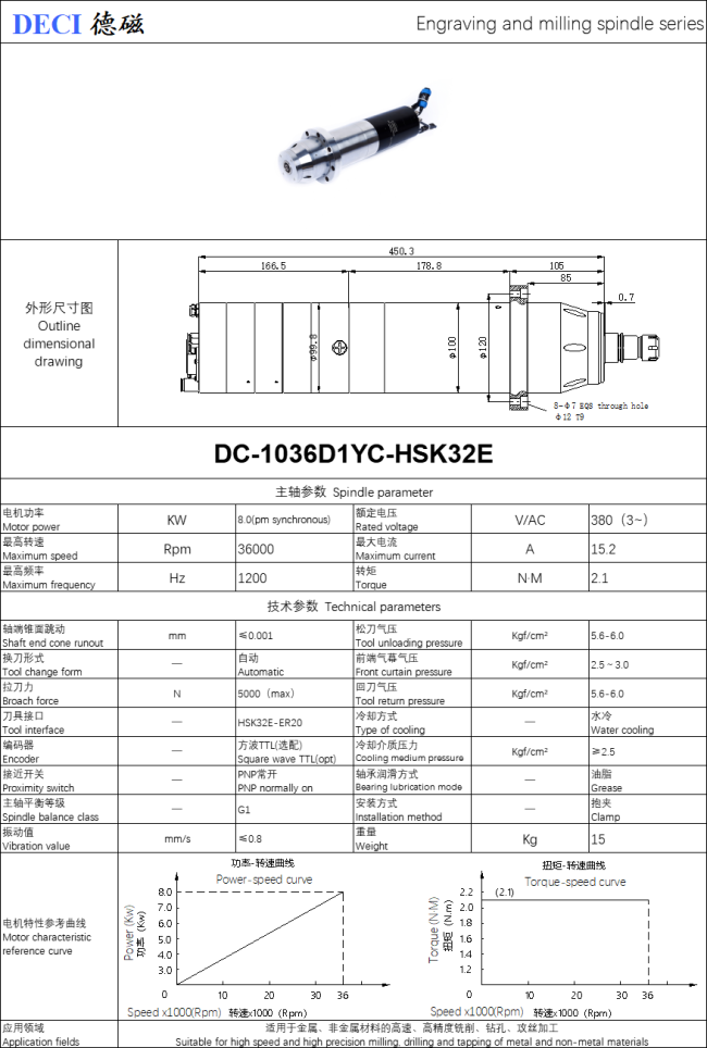 DECI ATC Spindle Motor Electrospindel PMSM 8KW 36000RPM 2.1NM HSK32E ER20 TTL PNP-NO 380V for Engraving milling tapping