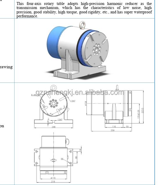 New 5-axis Rotary Table series High precision High Torque Low noise Stability DECI cnc machinning