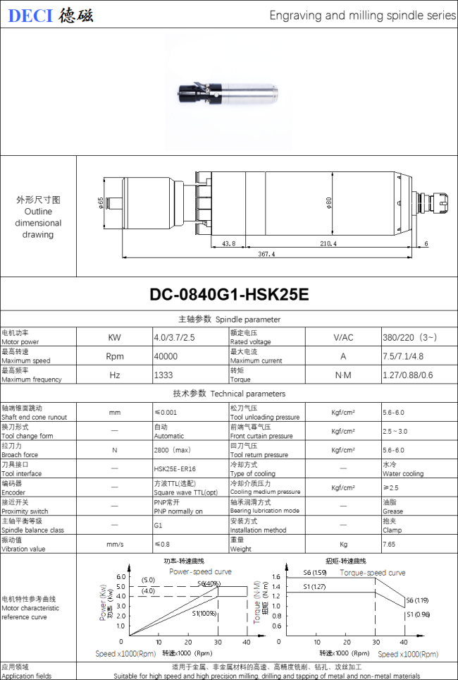 0840G1 HSK25E.png