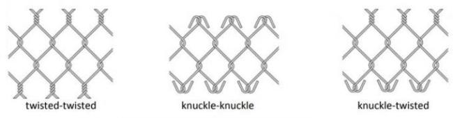 edge of chain link fence