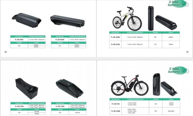 12ah 13ah 14.5ah 15.6ah 17.4ah E Bike Battery Samsung Zhenlong
