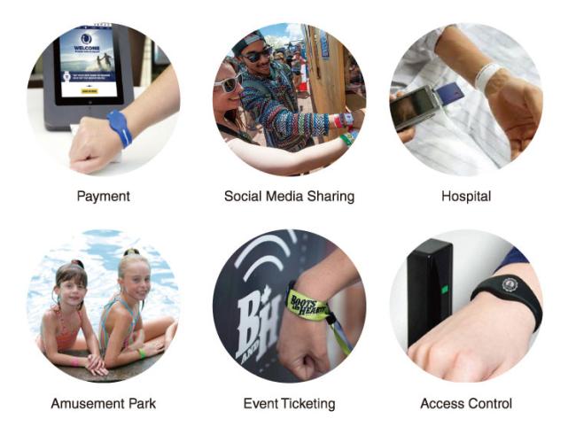 Elastic Stretch RFID woven Wristband For Sports and events