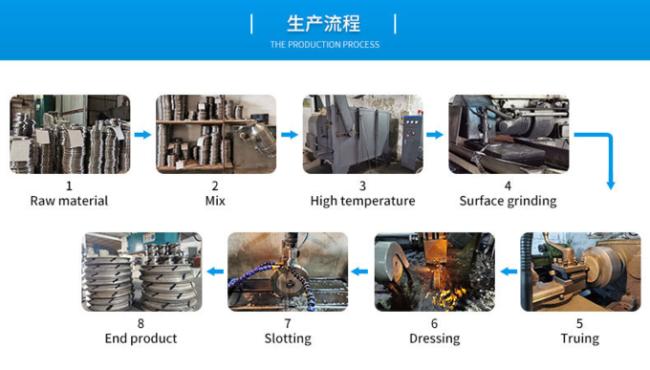 Pencil edge diamond grinding wheel for glass processing 0