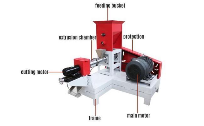 Automatic Feed Machine Production Line Aquatic Fish Feed Pellet-Fodder Expander Cat Dog Food Pellet Extruder Making Machine