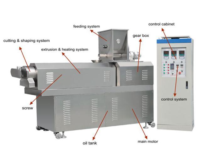 Snacks Center Filling Machinery Corn Puff Snack Food Extruder Machine