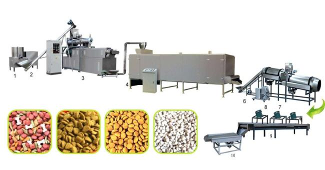 Animal Feed Dog Cat Pet Food Processing Machine