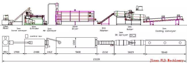 Adult Dog Food Extruder Dry Pet Food Pellet Production Line