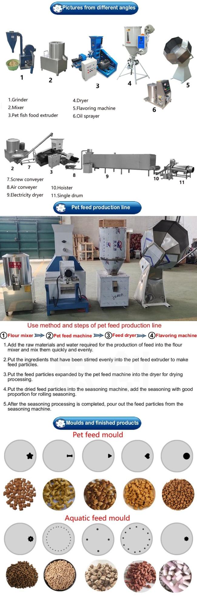 Hot Sale Floating Fish Feed Extruder, High Quality Fish Feed Pellet Mill, Floating Feed Making Machine