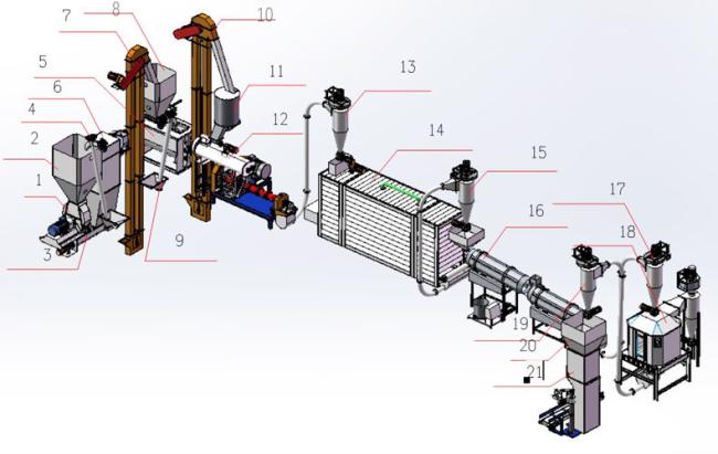 Floating Fish Food Feed Pellet Making Machine Processing Line
