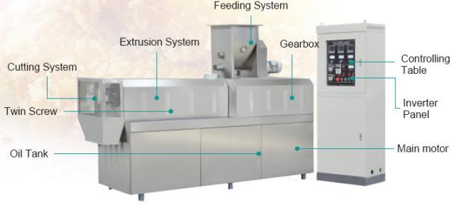 Industrial Corn Puff Food Pop Tarts Machinery Making Snacks