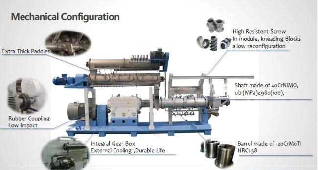 Wet Dry Animal Pet Dog Cat Food Manufacturing Extruder Production Line Processing Maker Plant