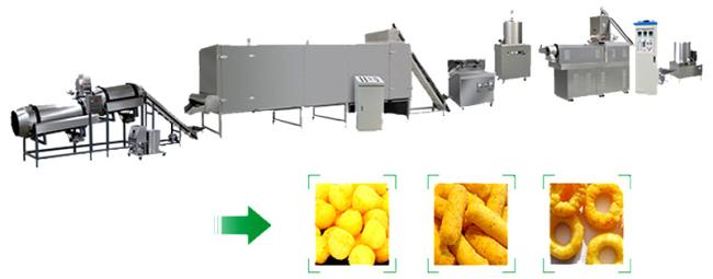 Corn Puff Snack Extruder Processing Line