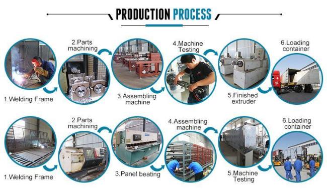 Automatic Floating Sinking Fish Feed Food Plant Factory Processing Line