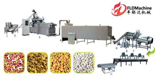 Pet Food Processing Dog Food Making Machine