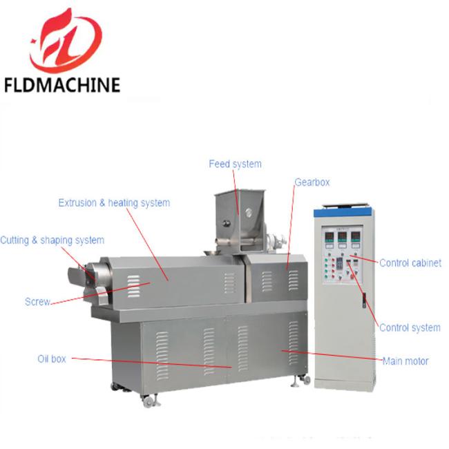 High Capacity Fish Feed Pellet Extrusion Machine Safe and Durable Floating Fish Feed Processing Line