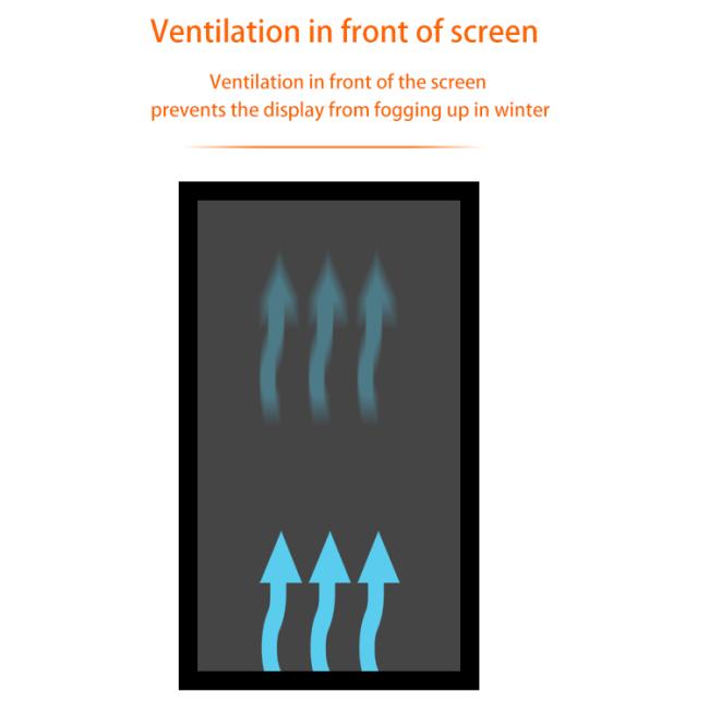 outdoor IP65 display