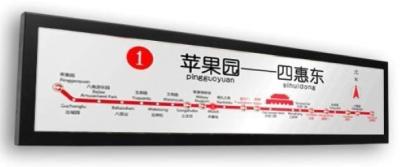 China barra de 29,3 polegadas esticada resizing o brilho alto largo de ângulos de visão da exposição 1080p do LCD opcional para a prateleira de loja à venda