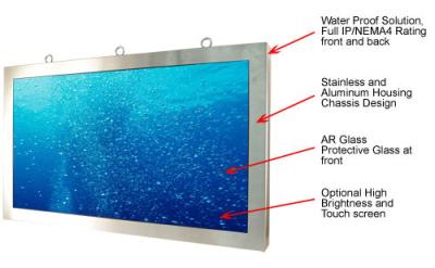 China Polegada áspera IP66 de aço inoxidável resistente do monitor 65 do LCD da visualização ótica de tela táctil à venda