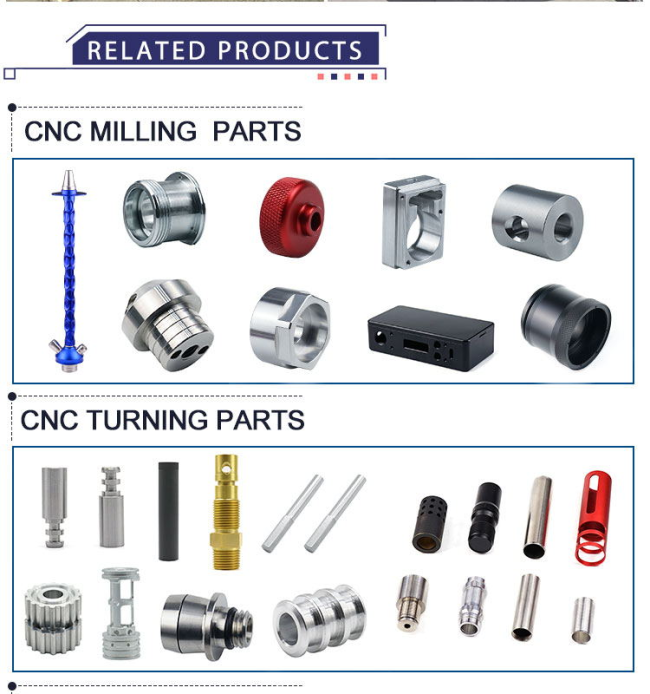 Advanced manufacturing facility for precision rivet production