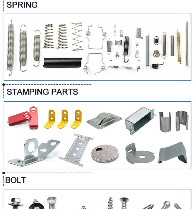 Surface treatment processes for industrial hardware components