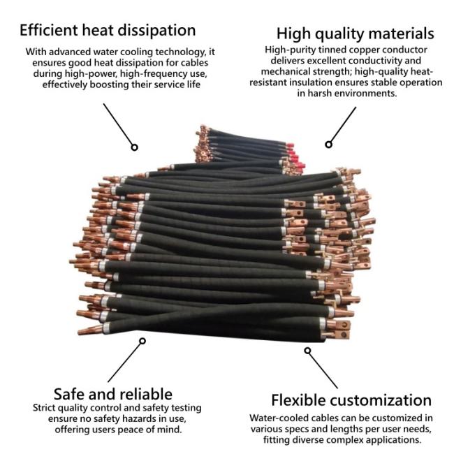 Detailed view of water-cooled cable protective sleeve and fittings