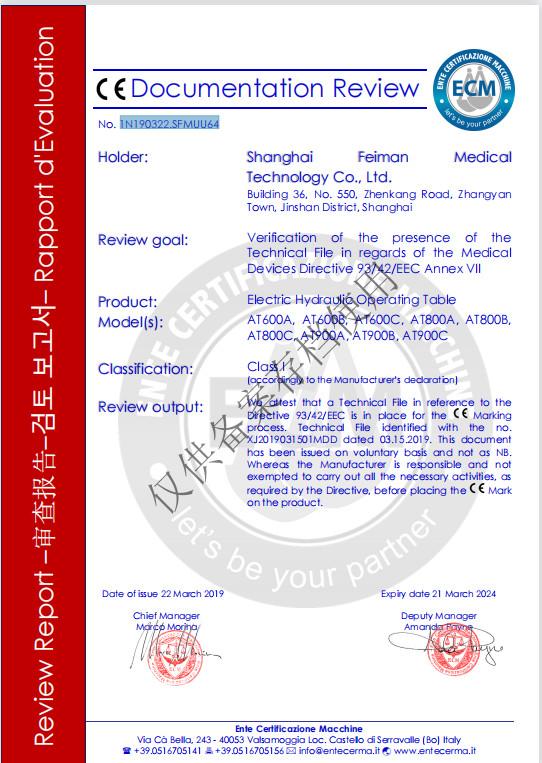 CE - Shanghai Feiman Medical Technology Co., Ltd.