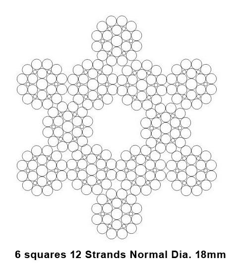 18mm 200kN Galvanized Steel Anti twist Wire Rope Conductor Stringing ROpe 12 Strands 6 Squares