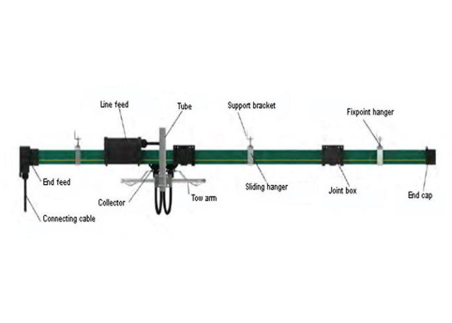 Light Weight Crane Spare Parts , Sliding Contact Line Conductor Bar Systems