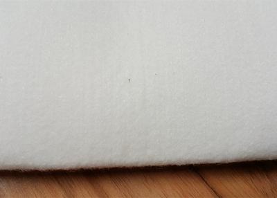 Chine Festin de tissu filtrant de micron de polyester avec la filtration liquide antistatique d'ingrédients de silicone à vendre