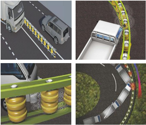 Wear Resistant Safety Road Barrier , Anti - Impact Highway Roller Barrier