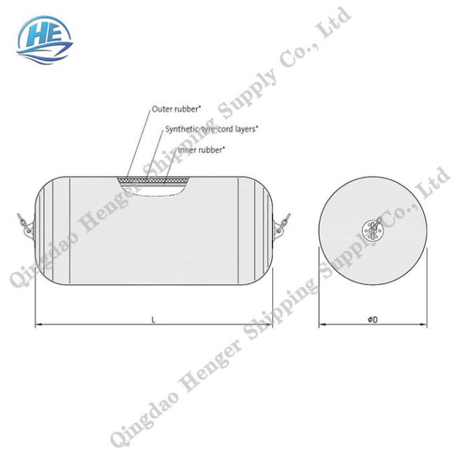 Commercial Boat Fenders Customized Size Natural Rubber Material 2 Year Warranty 1
