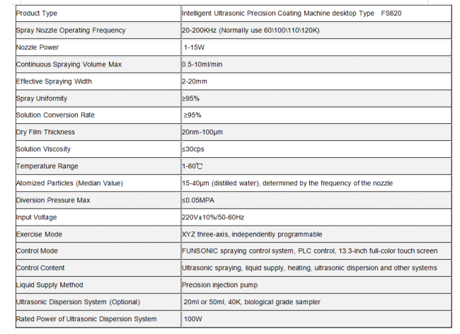 Electrochromic glass coating ultrasonic spraying technical diagram