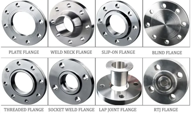 Factory Direct Sales ANSI B16.5 Forged Stainless Steel Carbon Steel Water Pipe Blind Plate Flange for Water Pipeline