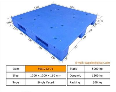 China Paleta de capas de plástico versátil para una distribución eficaz de productos en venta