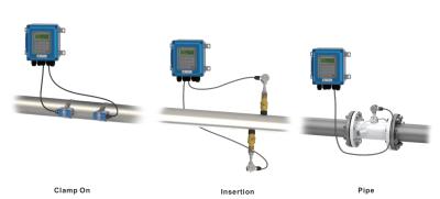 China NYUF100W Clamp on type Ultrasonic Flow Meter for Flow and Heat Measurement for sale