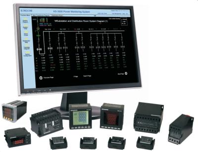 China PMC200 Power Monitoring System for sale