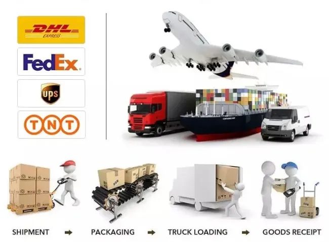 Packaging and logistics process for stainless steel plates