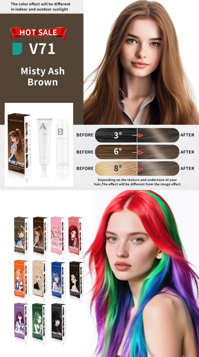 Hair dye kit with anime-themed packaging